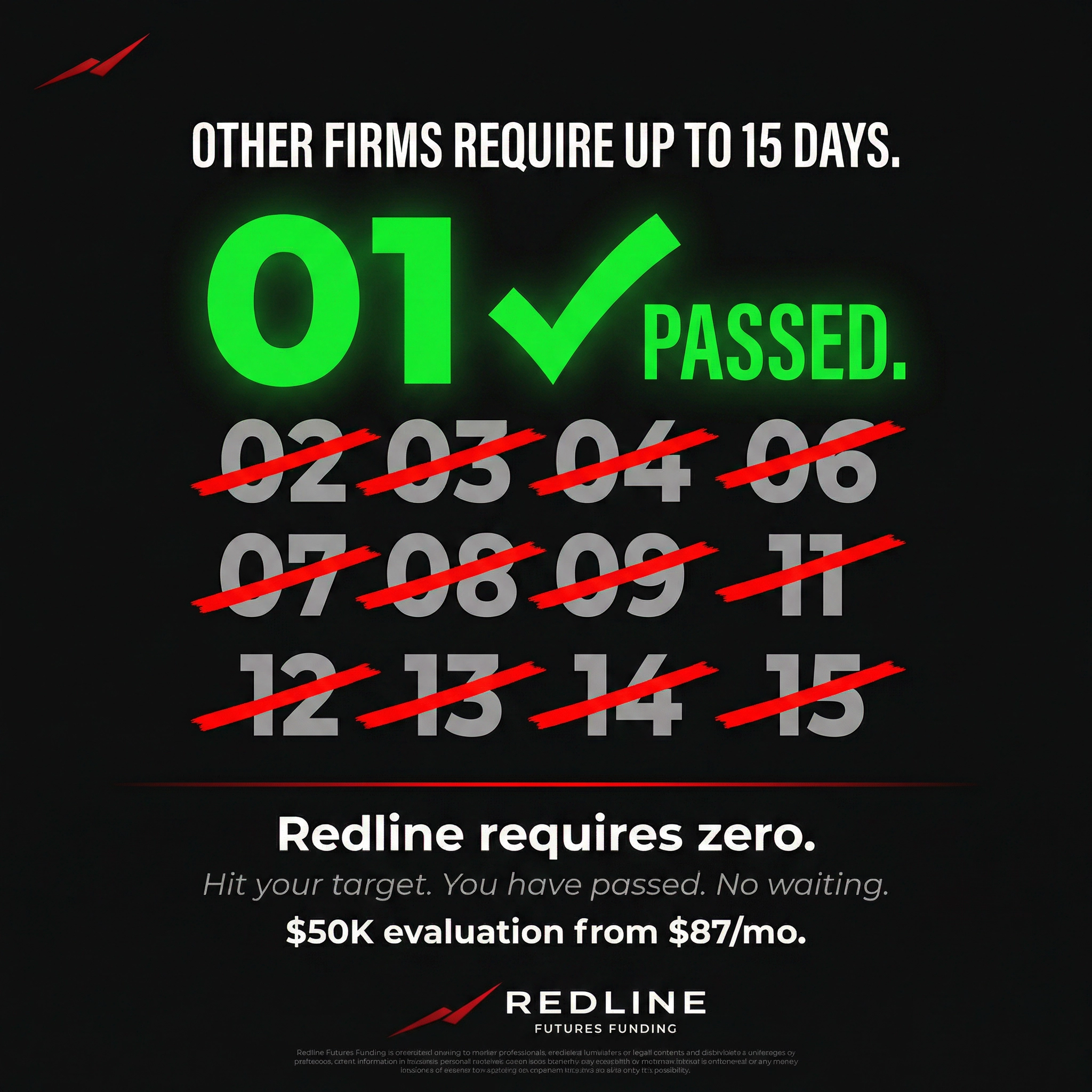Redline Futures Trading Facebook ad
