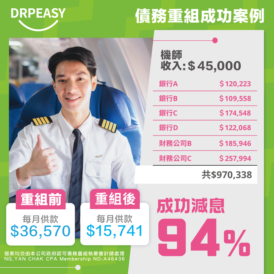 DRPEasy Facebook ad