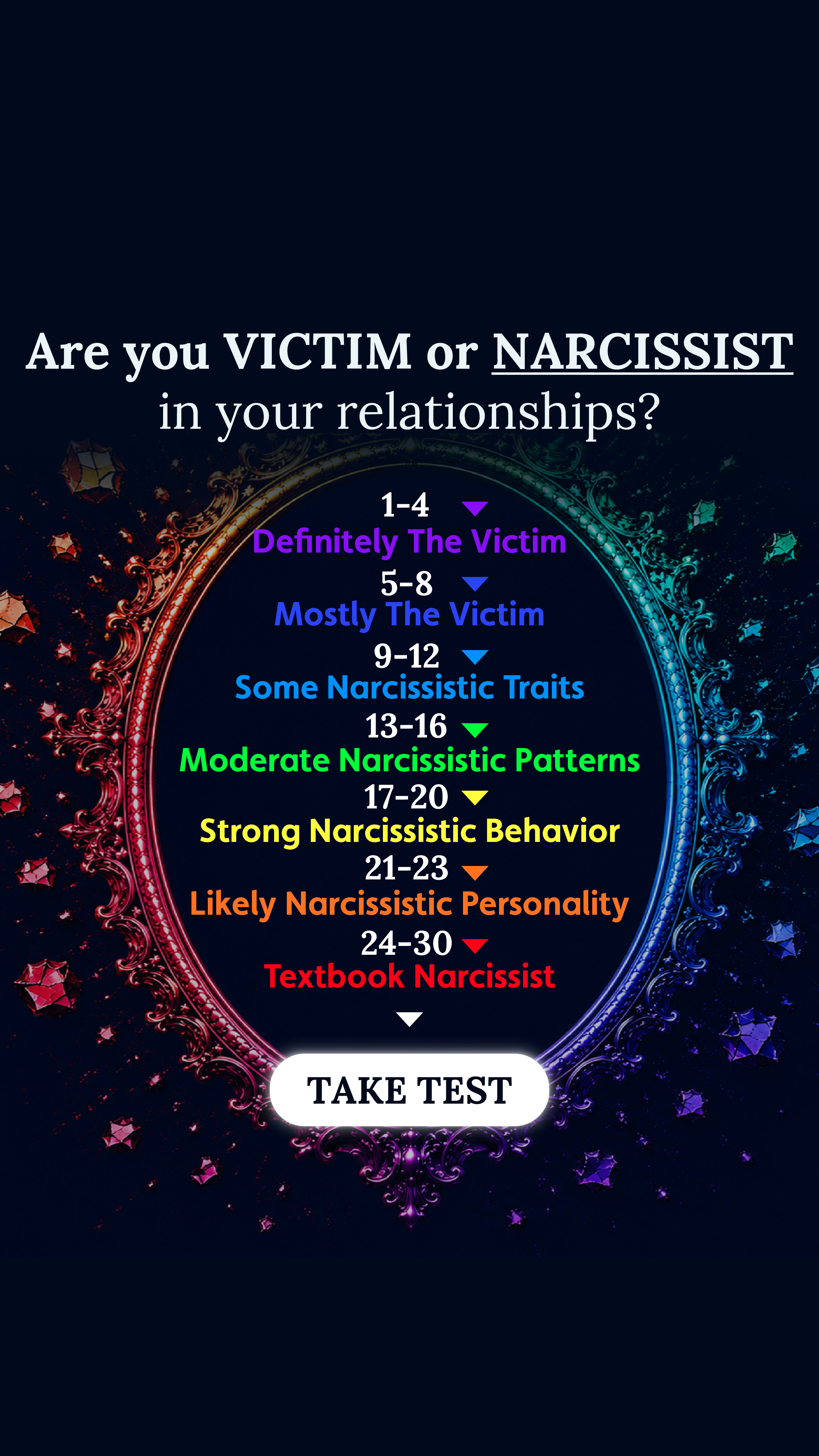 Personality Type Facebook ad