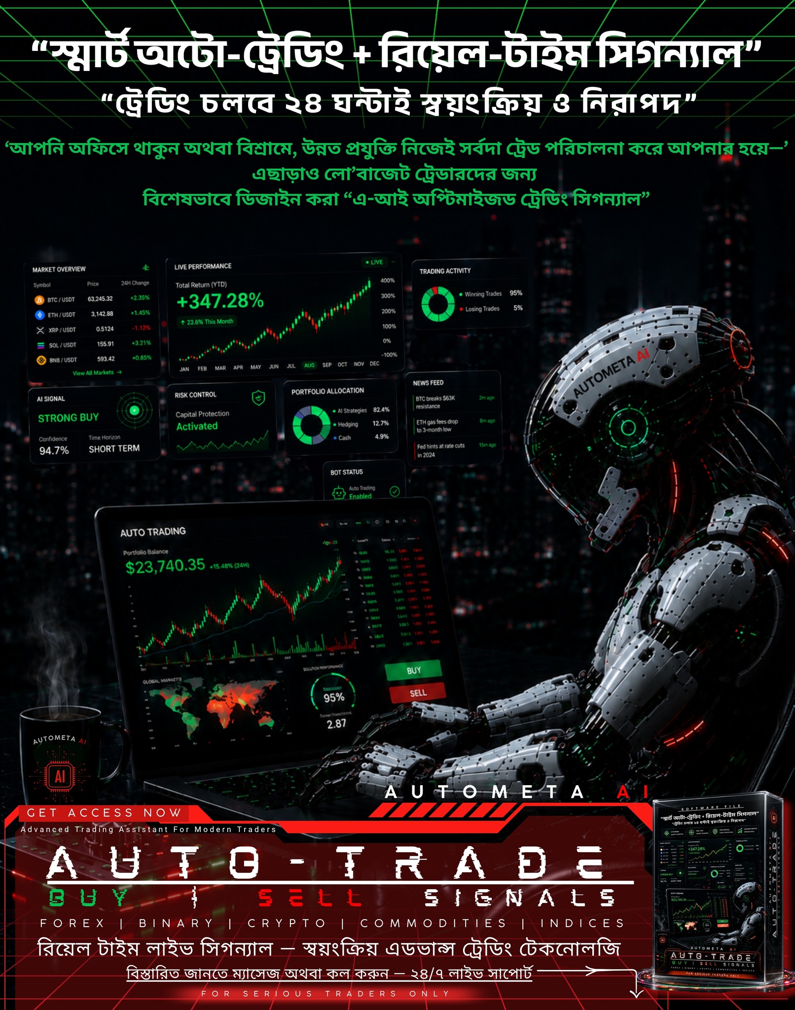 Autometa Trading Intelligence Facebook ad