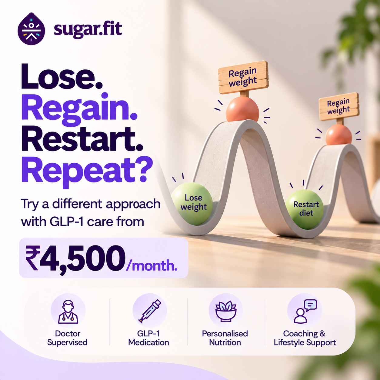 GLP Program By Sugar.Fit Facebook ad: Start your Weight Loss Journey