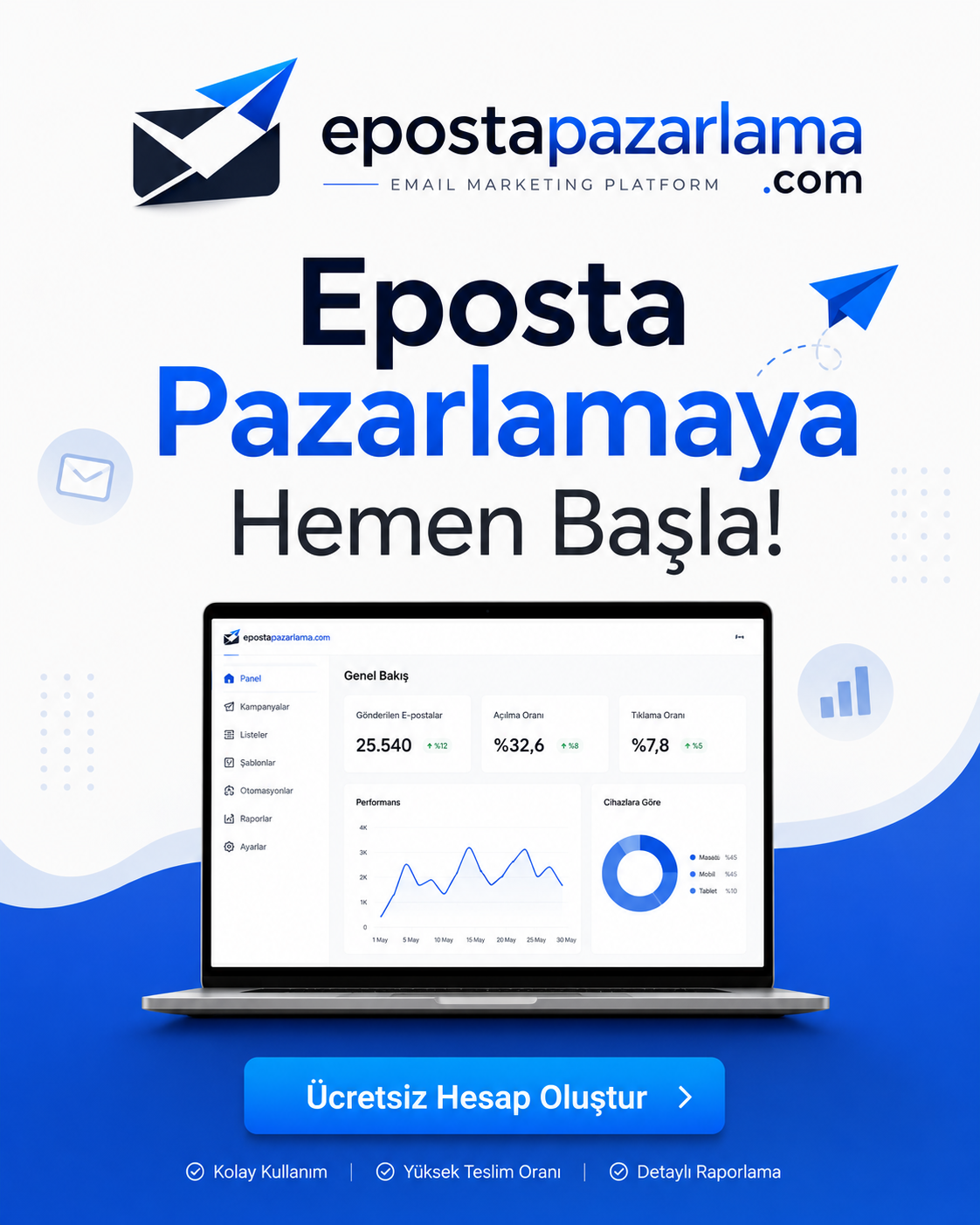 Eposta Pazarlama Facebook ad