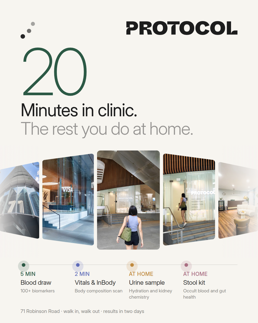 PROTOCOL Health Facebook ad