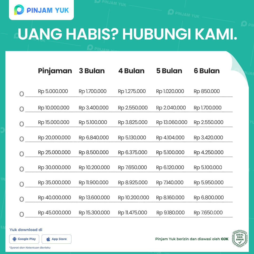 PinjamYuk AD Facebook ad