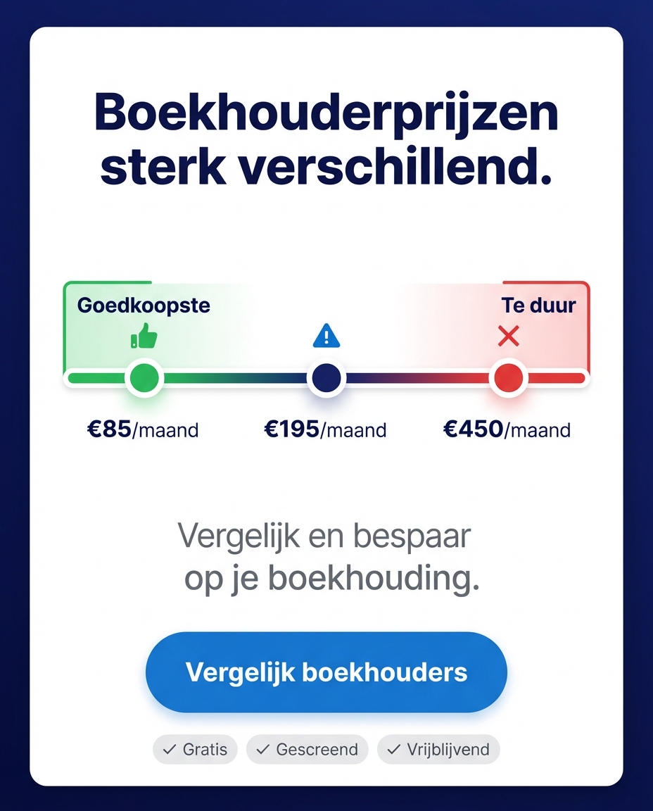 Boekhoud Tarieven Facebook ad