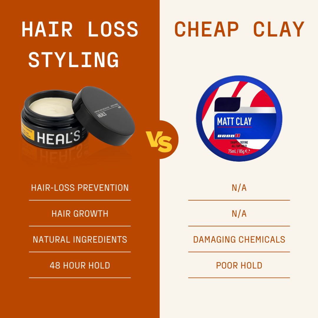 Heal's Hair Facebook ad from Nov 21, 2025