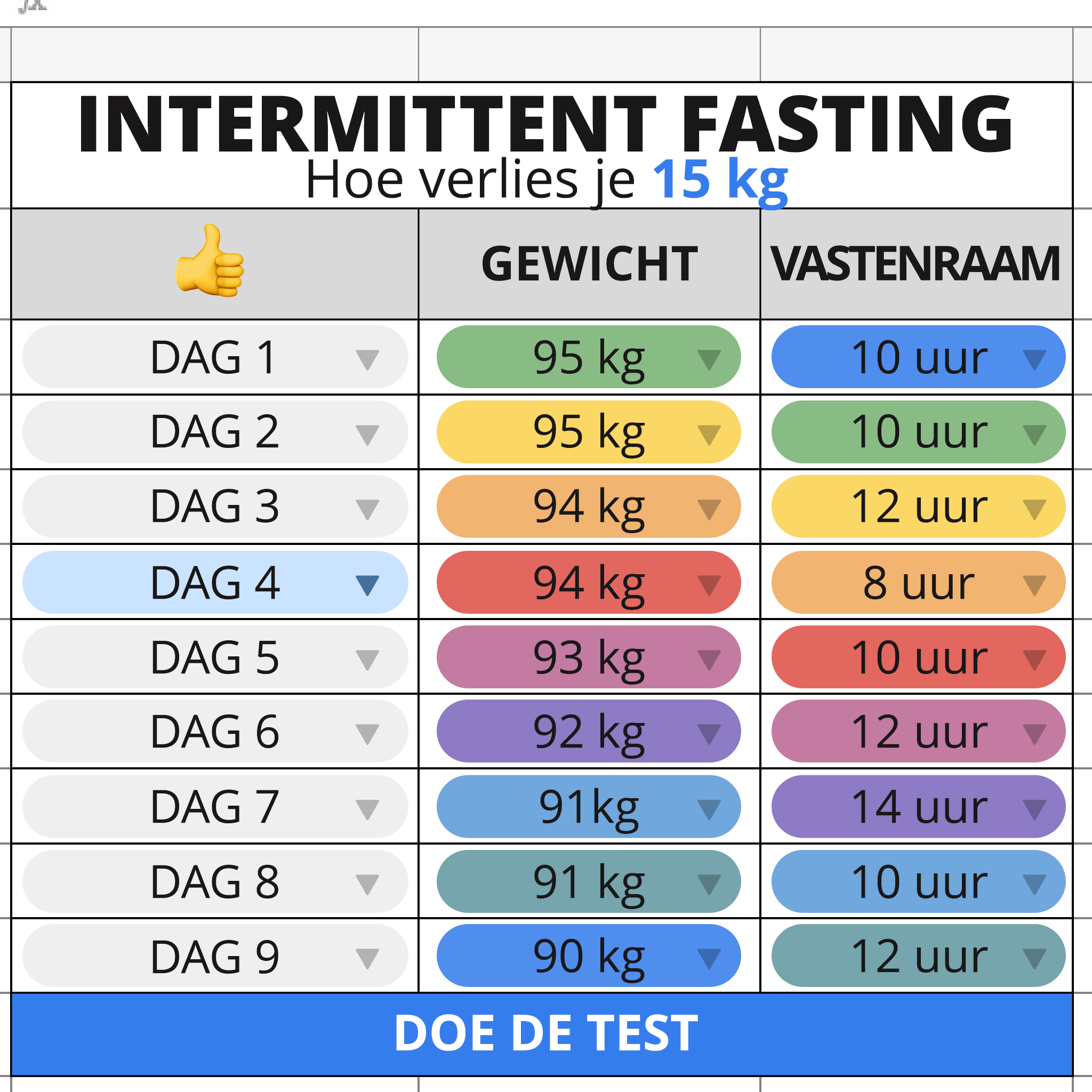 FitFast Facebook ad
