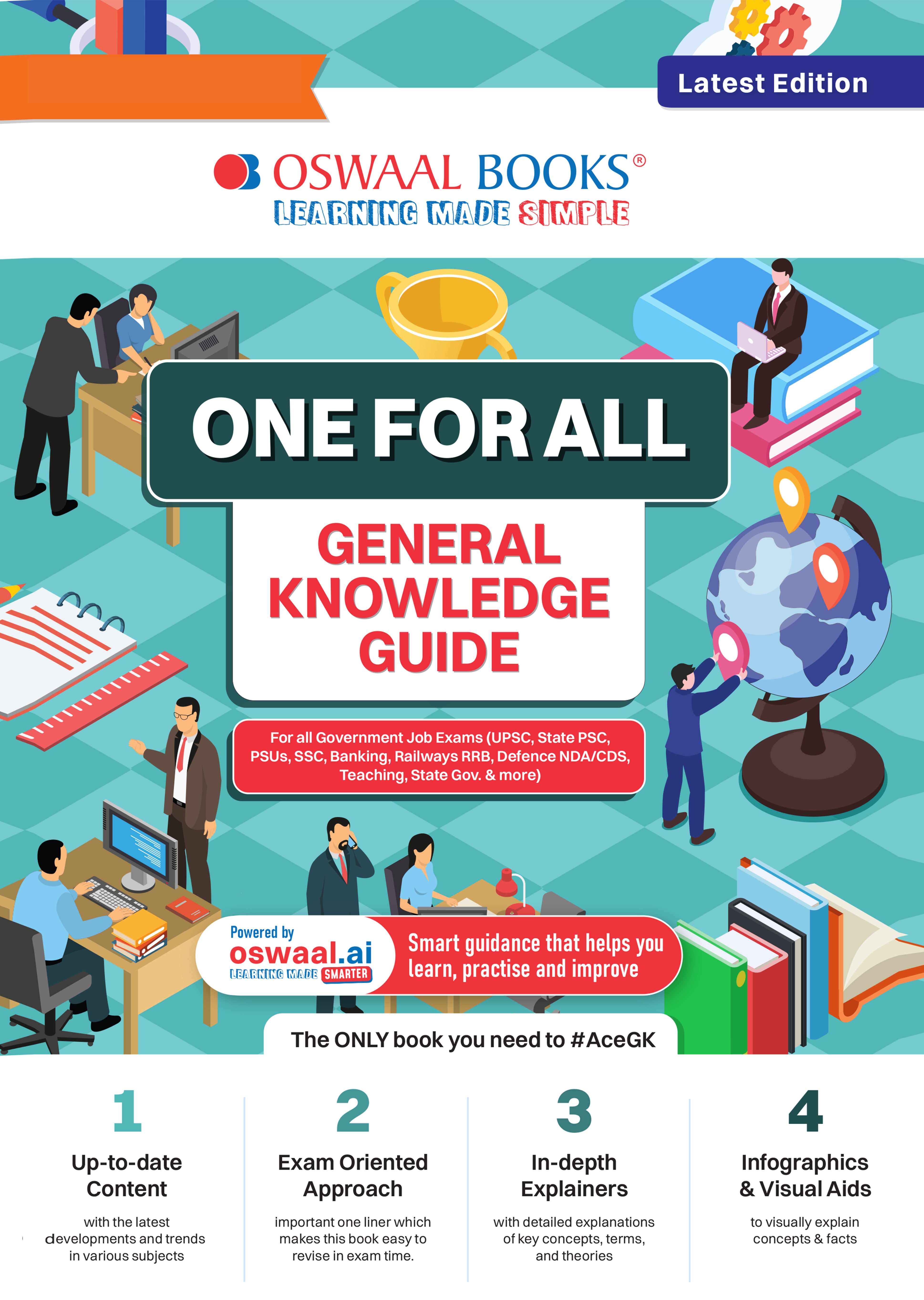 Oswaal Books Facebook ad