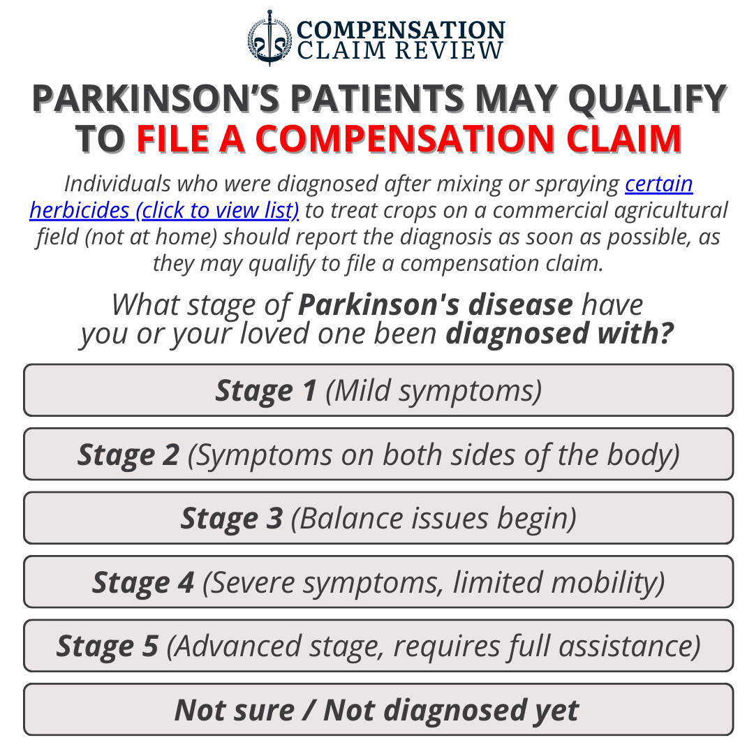 Compensation Claim Review Facebook ad