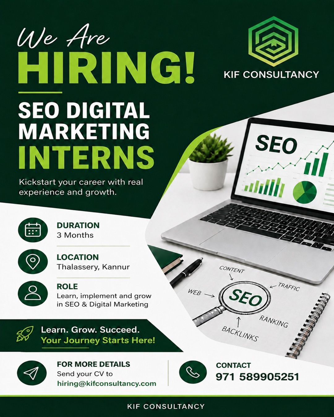 KIF Consultancy UAE Facebook ad: Drop your CV Now!