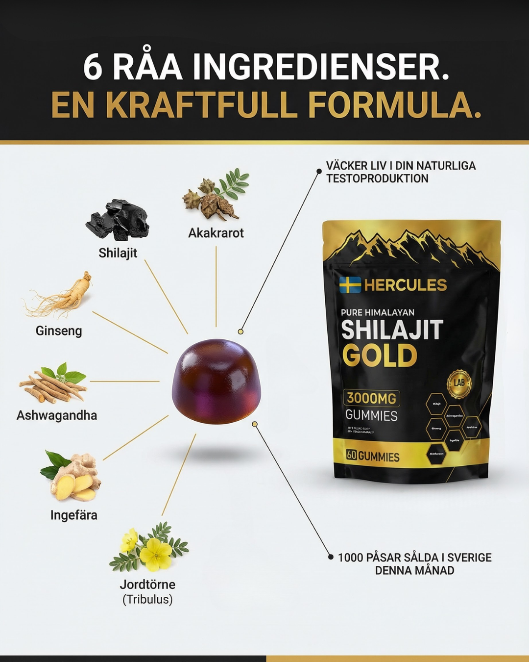 Hercules Sverige Facebook ad