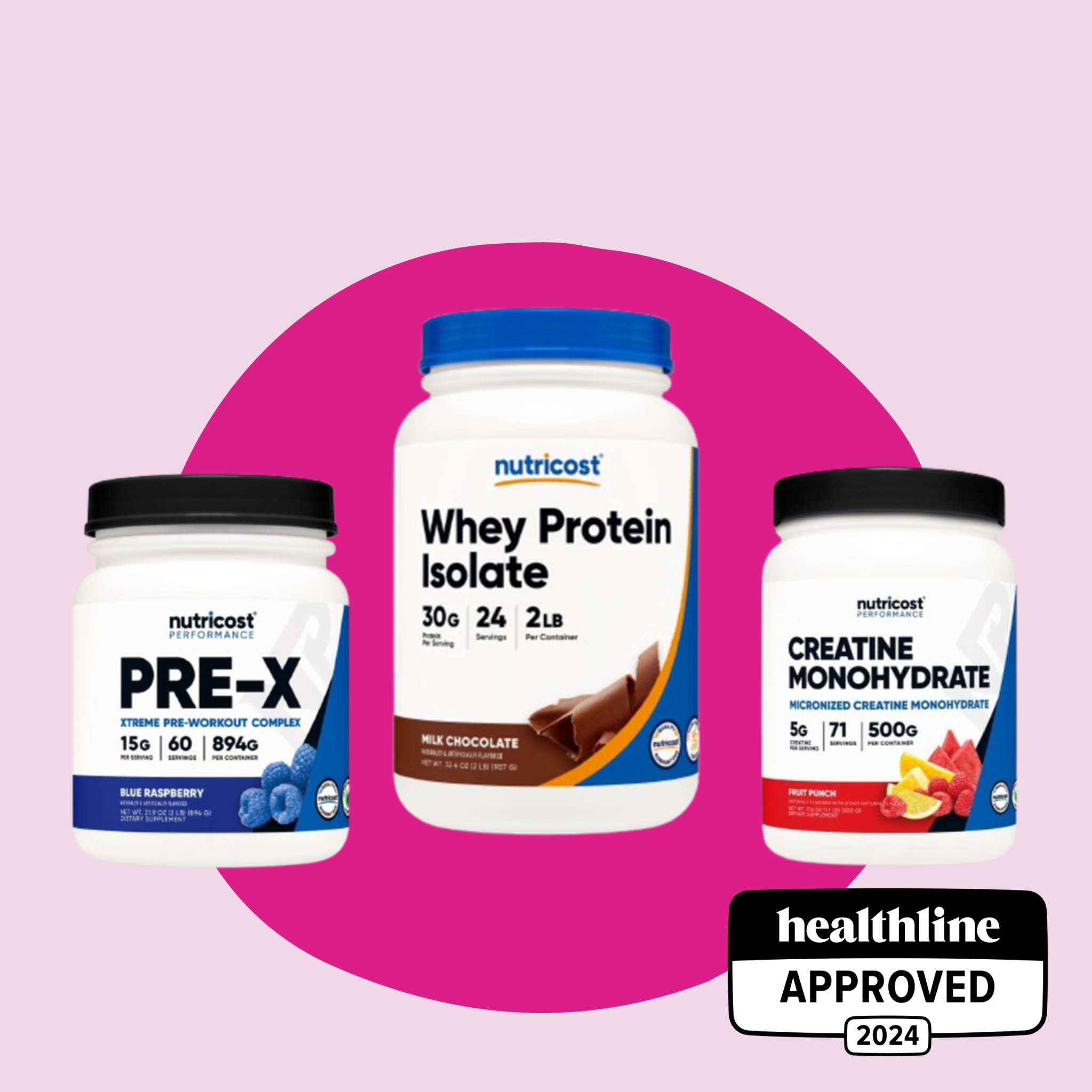 Healthline Facebook ad