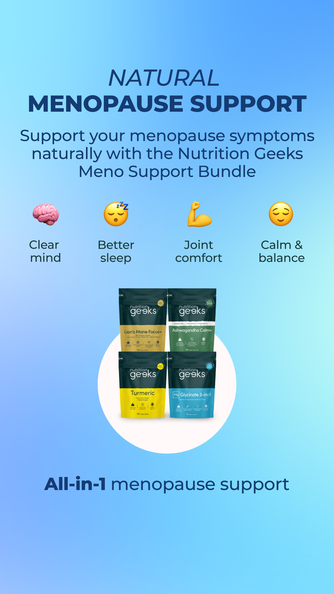Nutrition Geeks Facebook ad