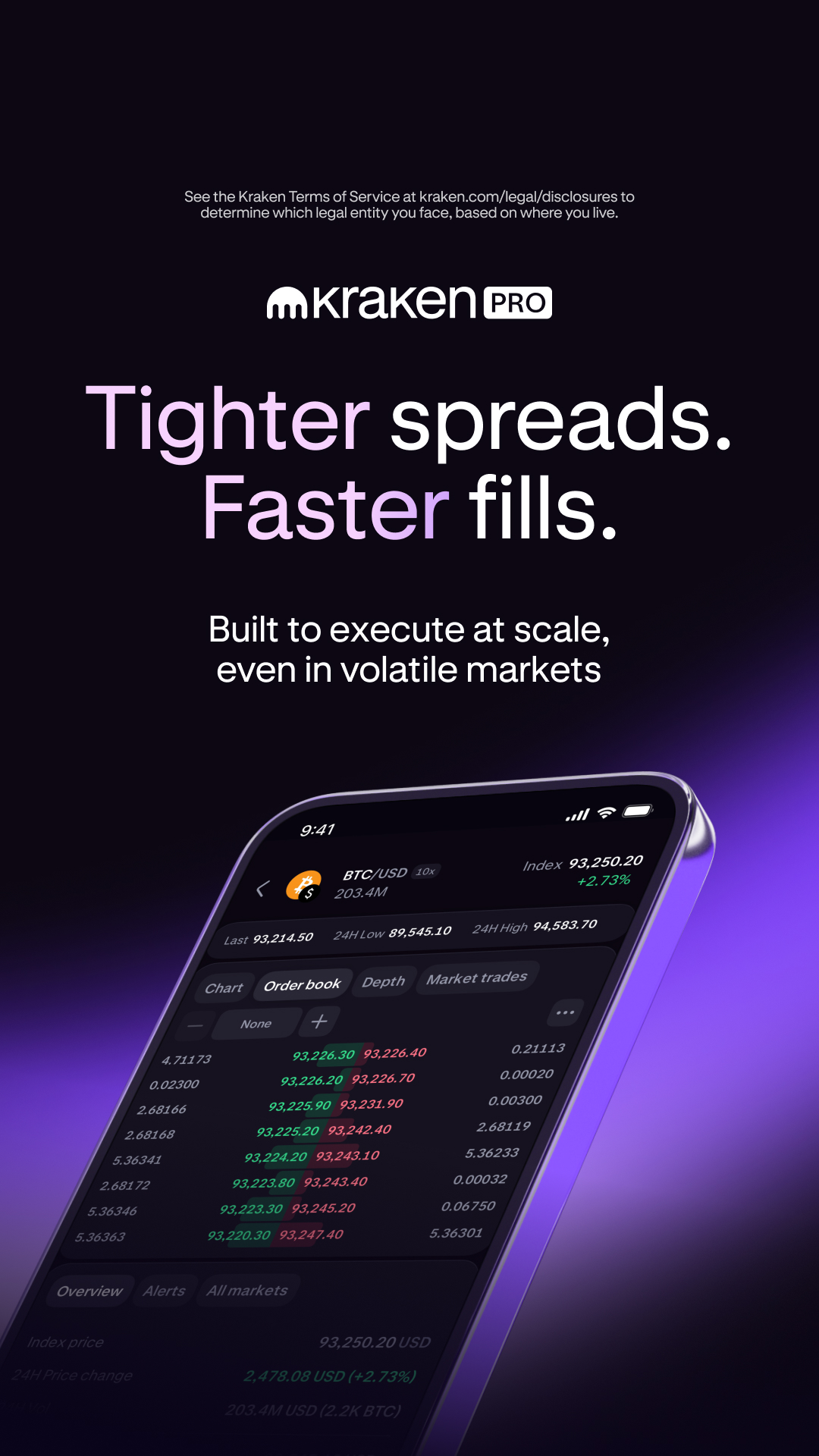 Kraken Digital Asset Exchange Facebook ad