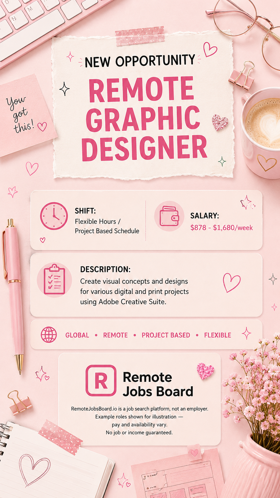 Remote Jobs Board - Work From Anywhere Facebook ad