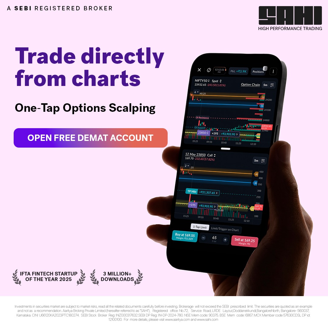 Sahi Trading App Facebook ad from Jun 6, 2026