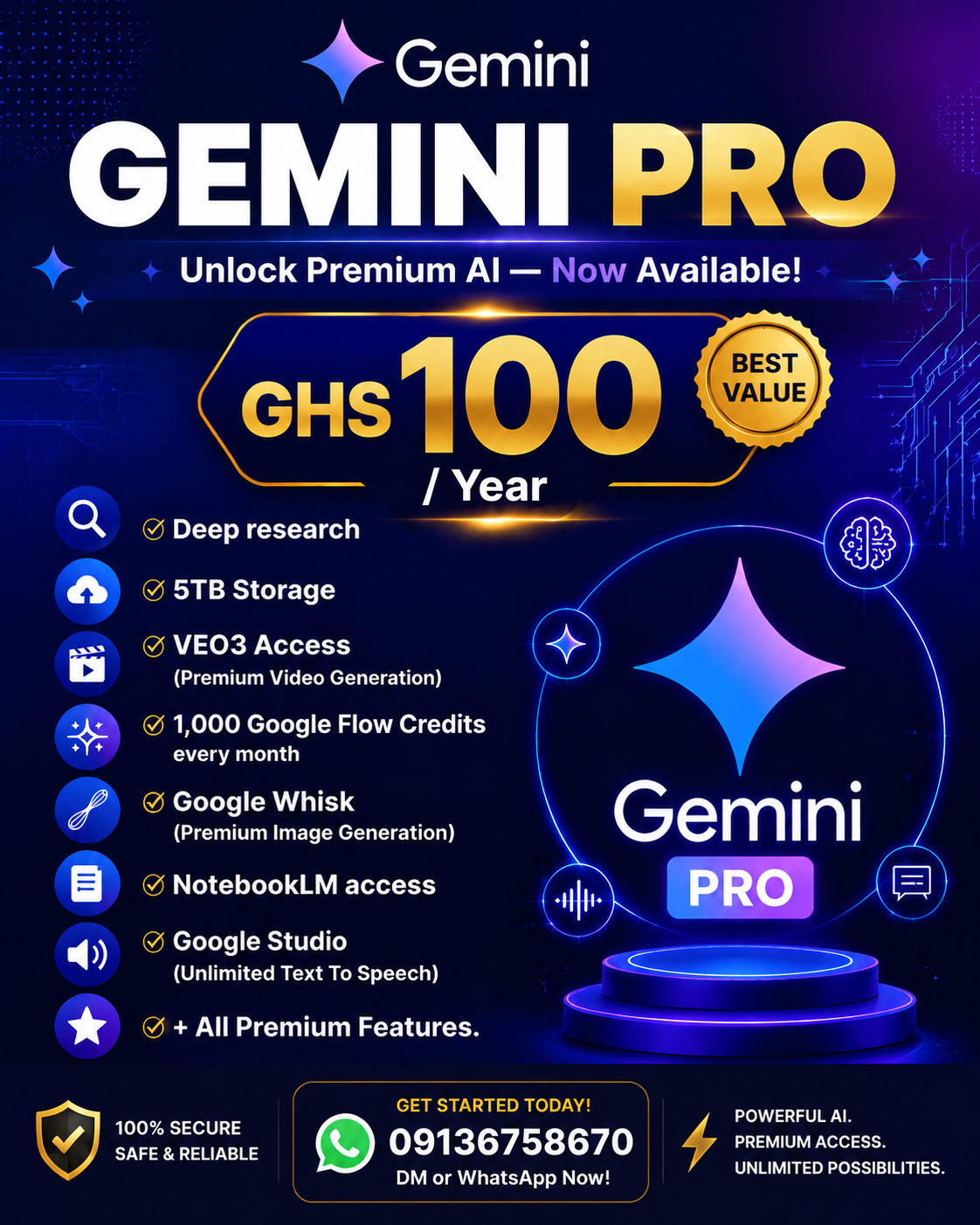 CreativePro Facebook ad from Jun 30, 2026