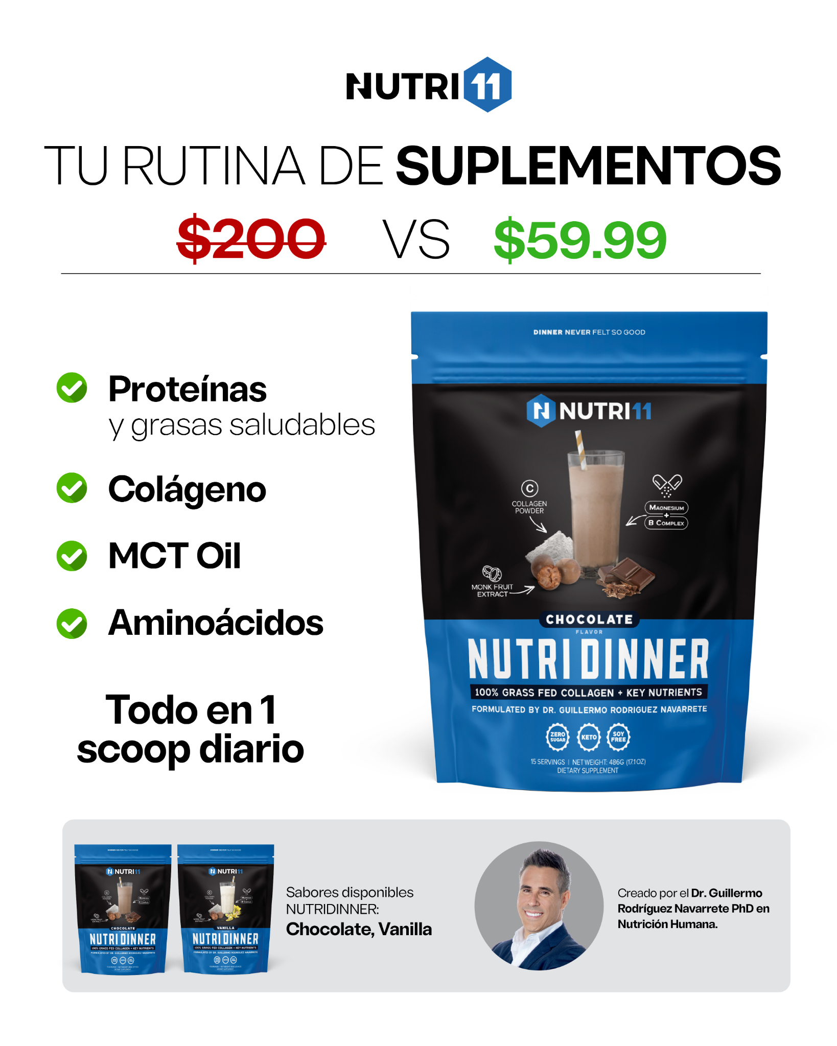 Dr. Guillermo Rodríguez Navarrete Facebook ad from Mar 11, 2026