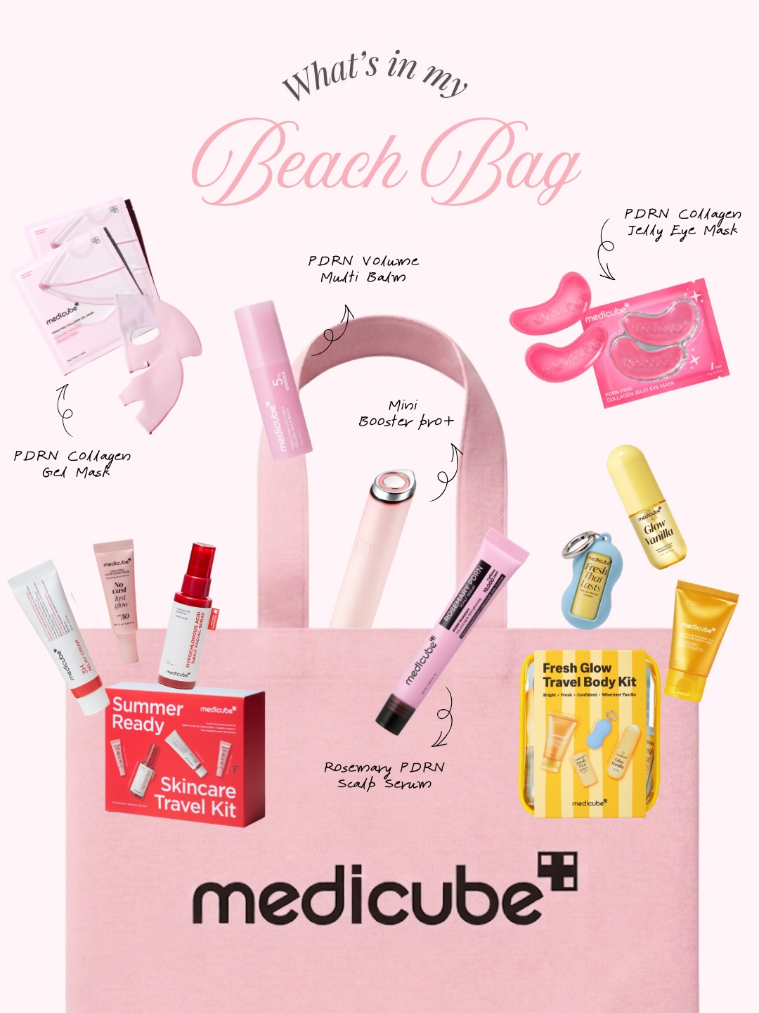 Medicube Facebook ad: all your glowing essentials in your beach bag