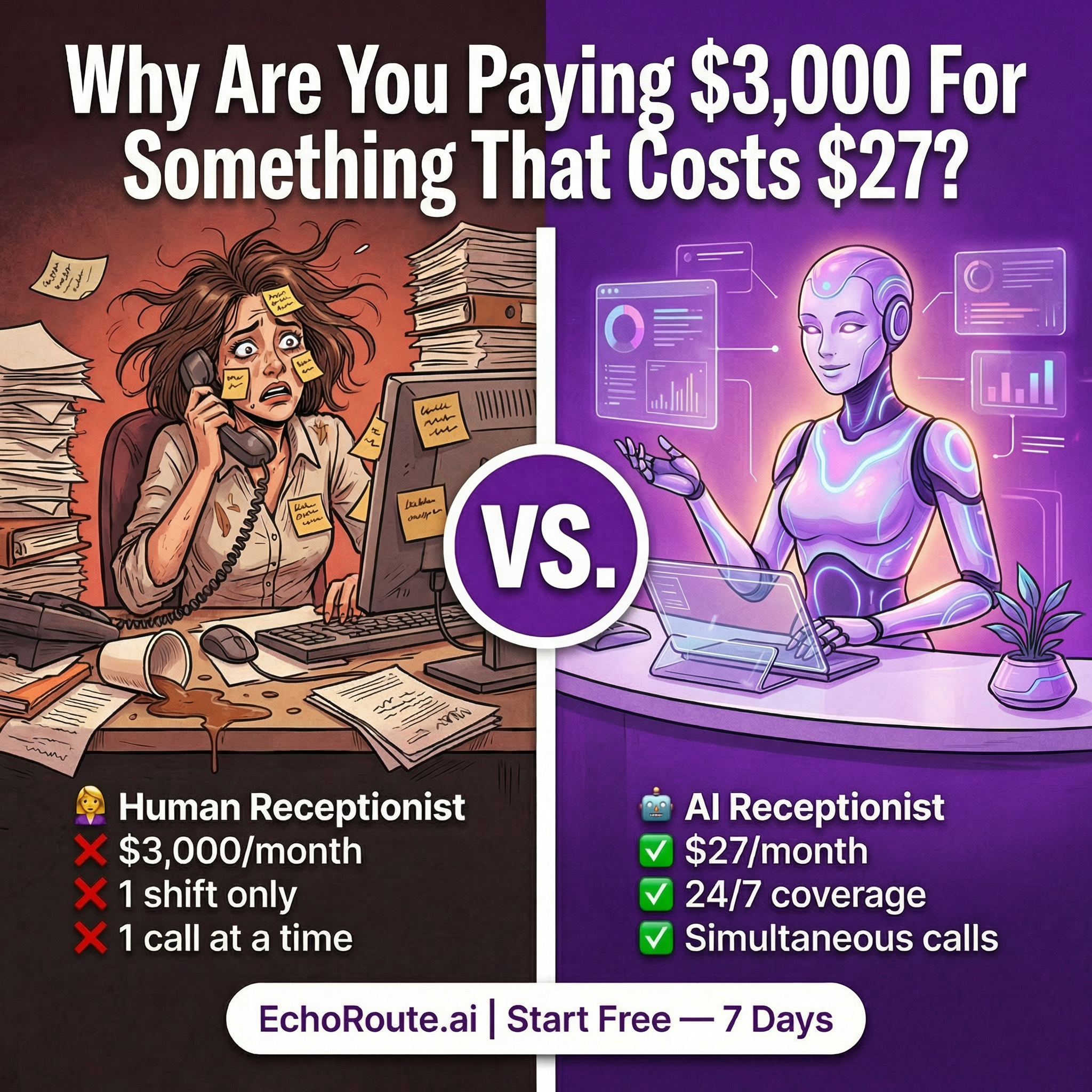EchoRoute Facebook ad