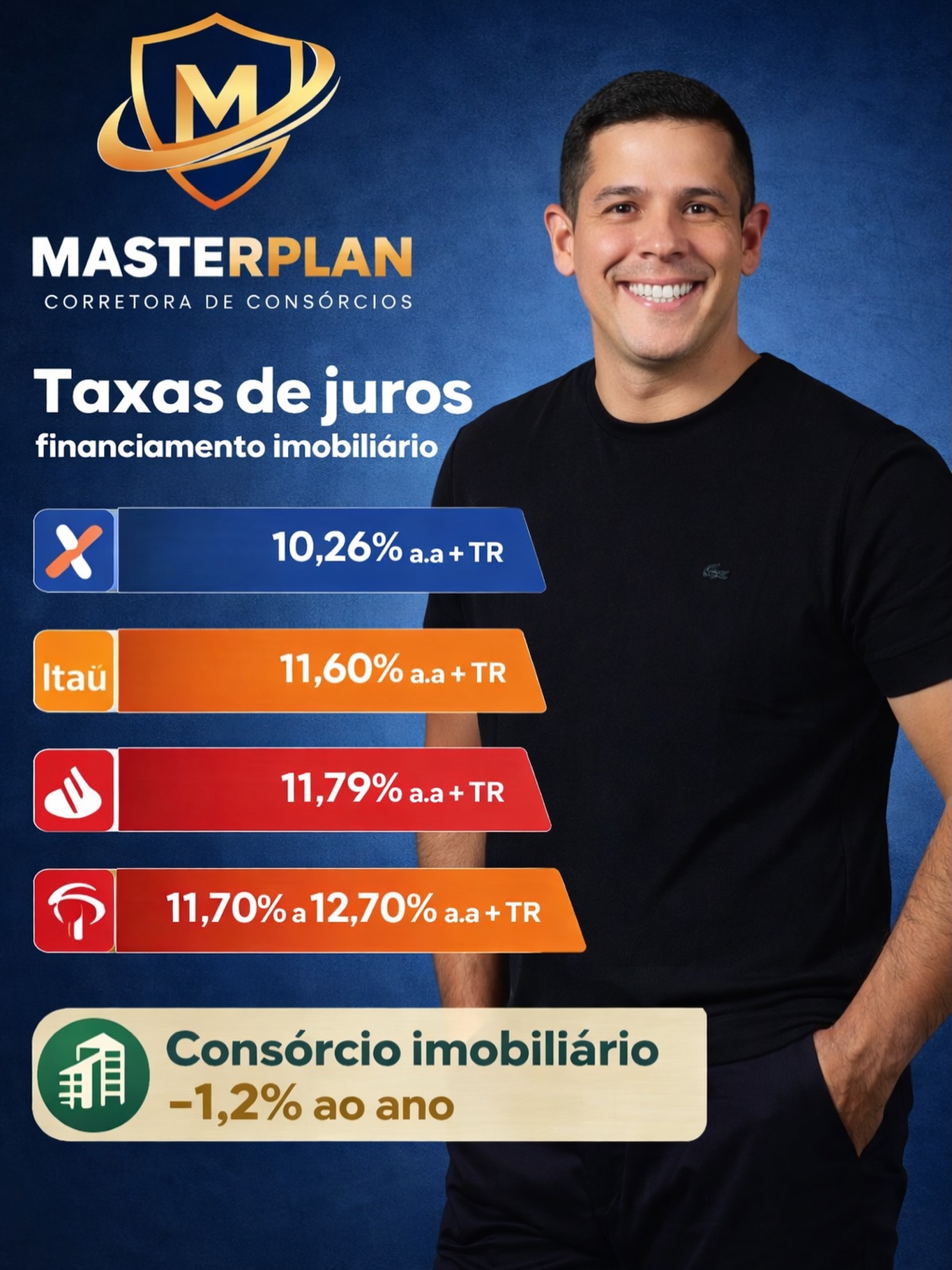 Escala - Método de Venda Facebook ad: Você ainda vai financiar ou vai fazer diferente?