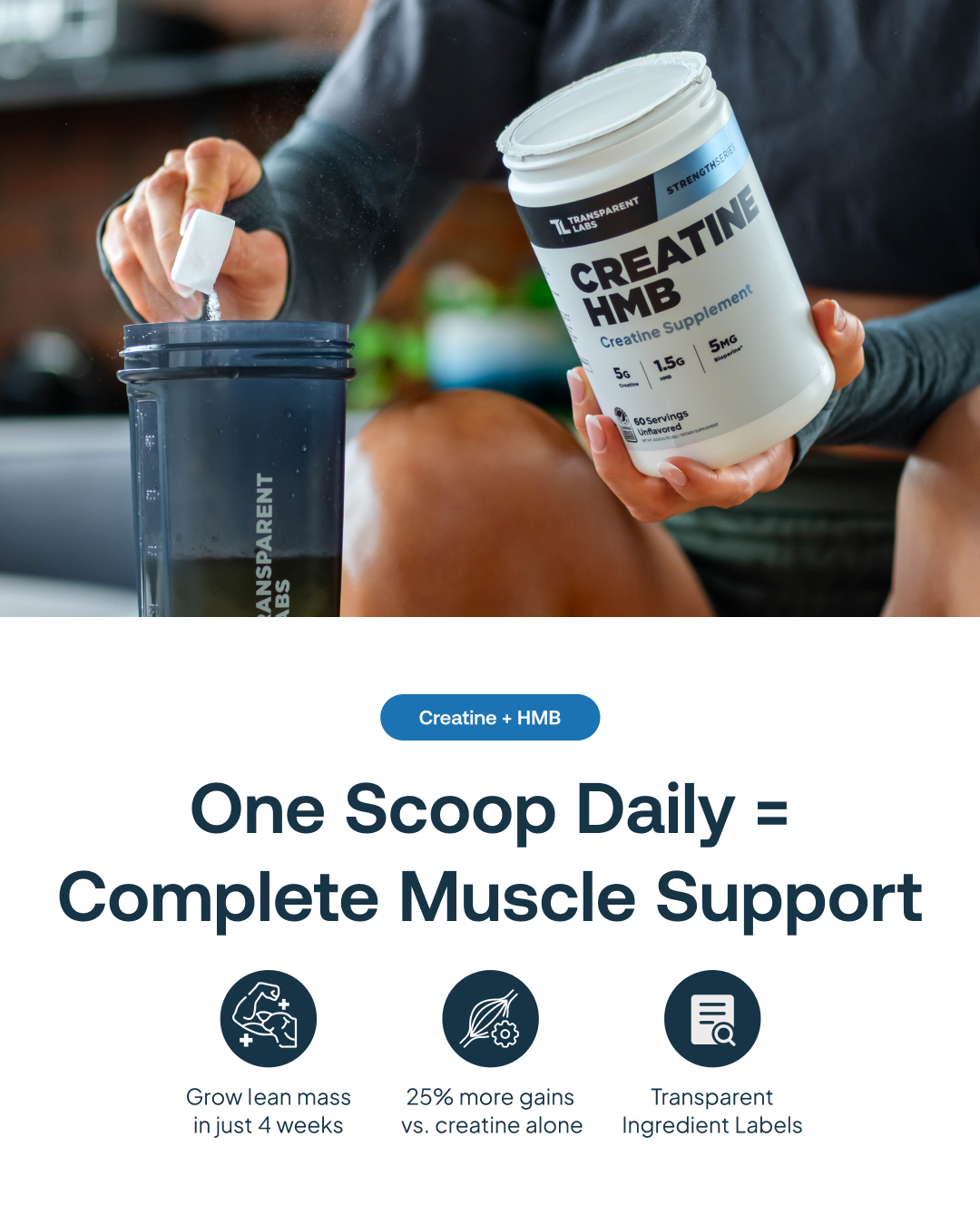 Transparent Labs Facebook ad