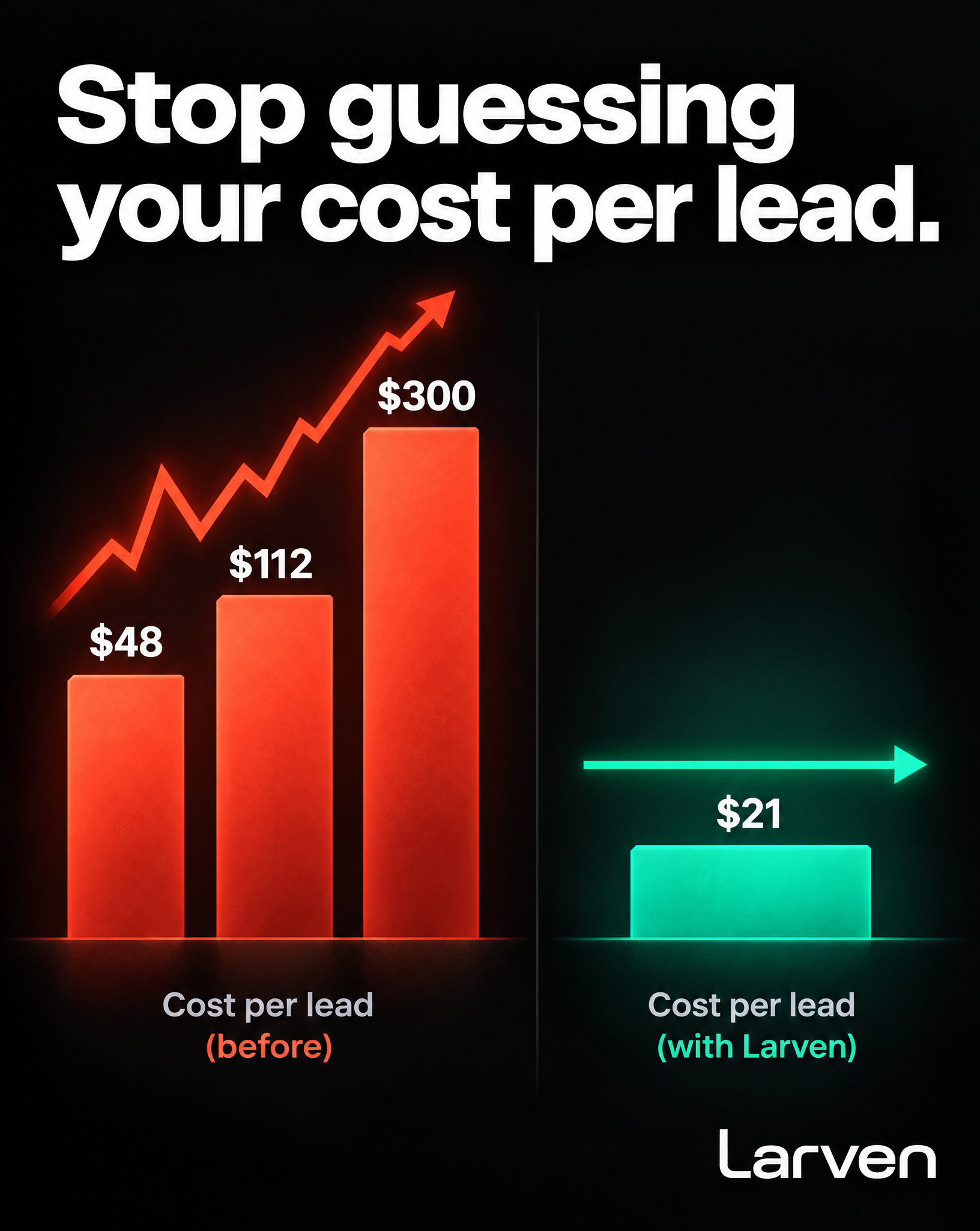 Larven AI Facebook ad