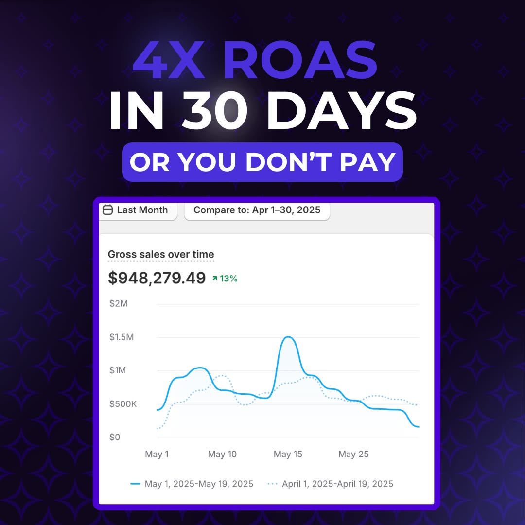 BNDK Media Facebook ad: 4X ROAS In 30 Days OR You Don't Pay
