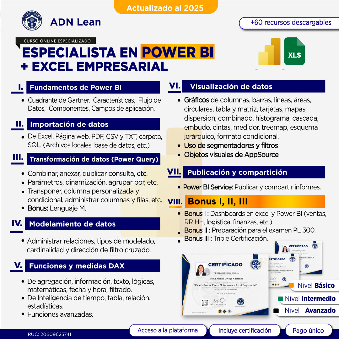 ADN Lean Facebook ad