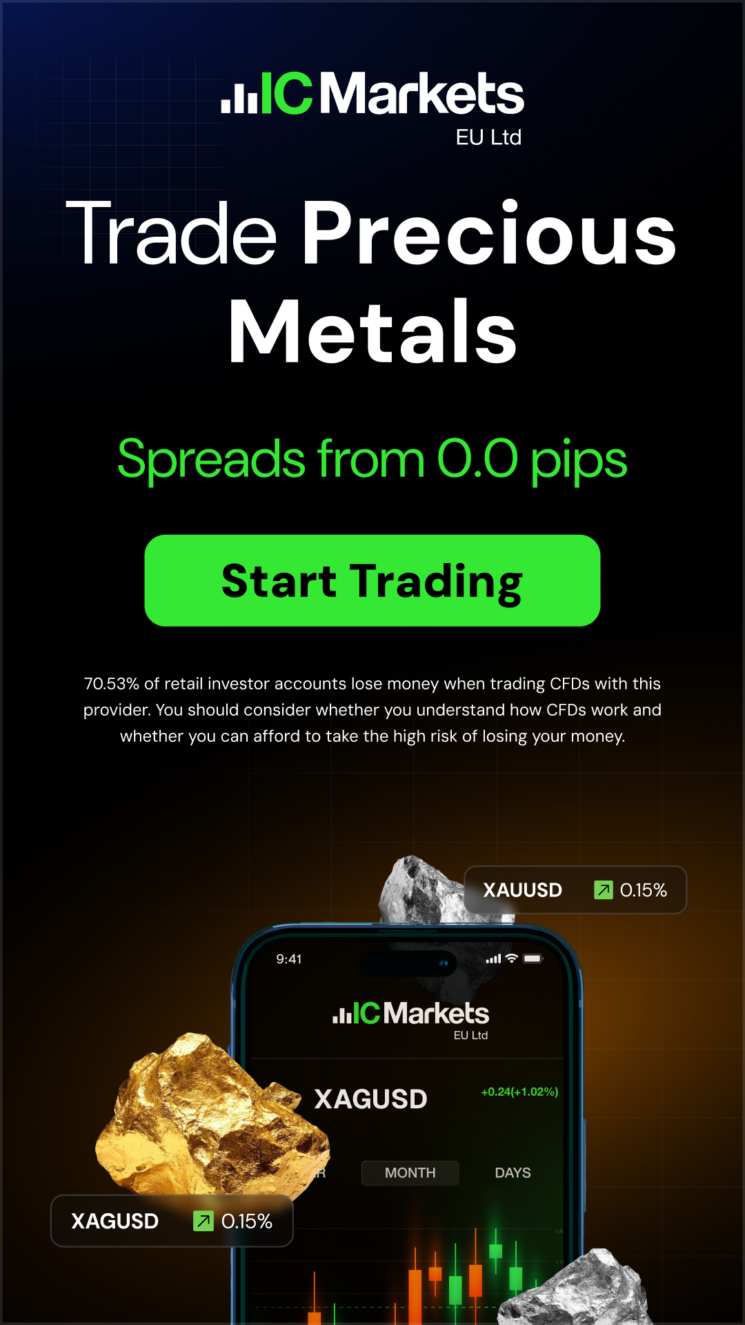 IC Markets EU Facebook ad