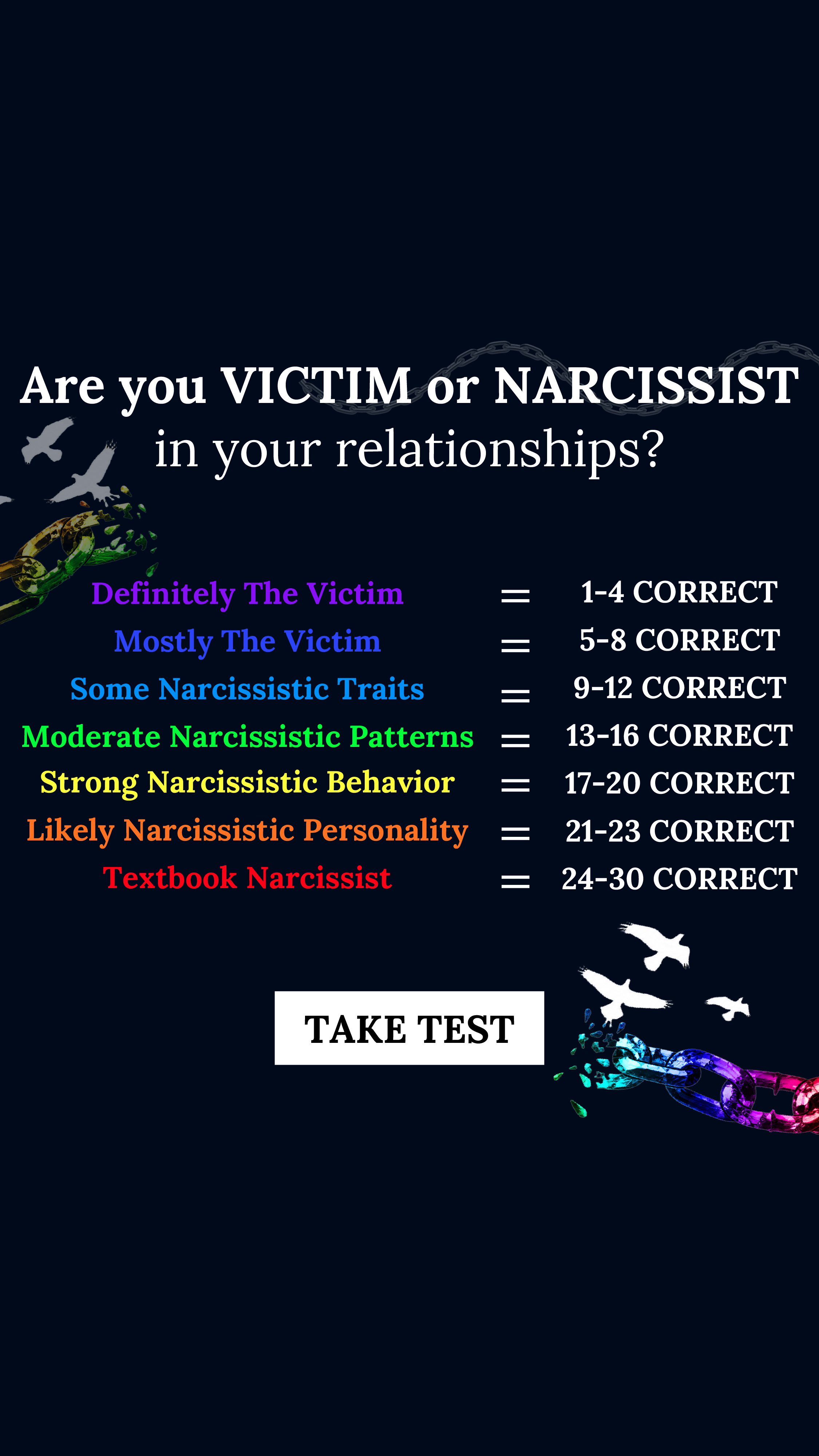Personality Type Facebook ad