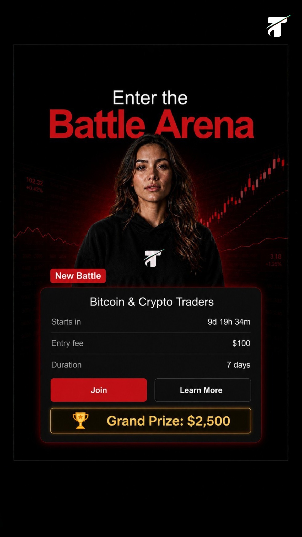 Tradeiators Facebook ad: $100 Entry. $2,500 Prize.