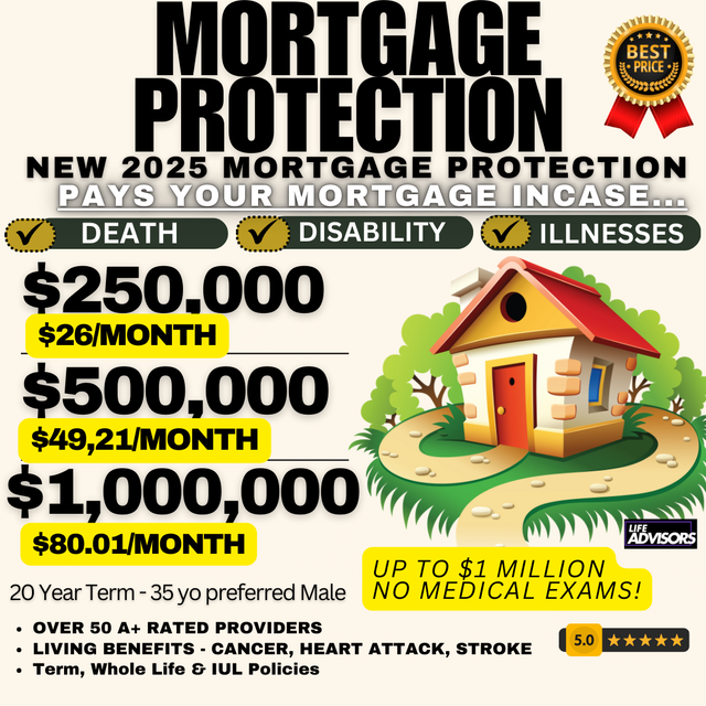 Mortgage Protection Facebook ad