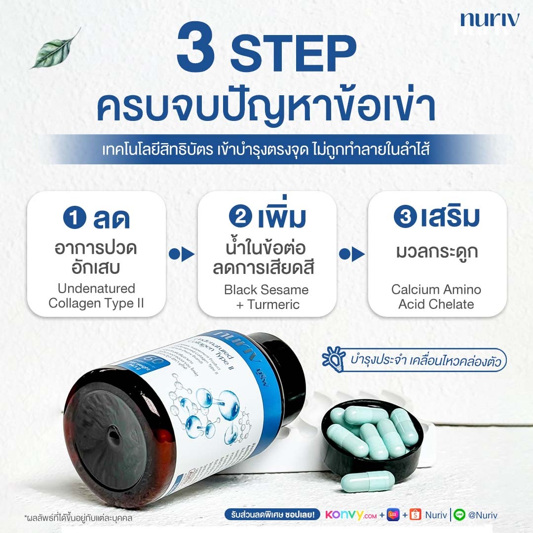 Nuriv Facebook ad