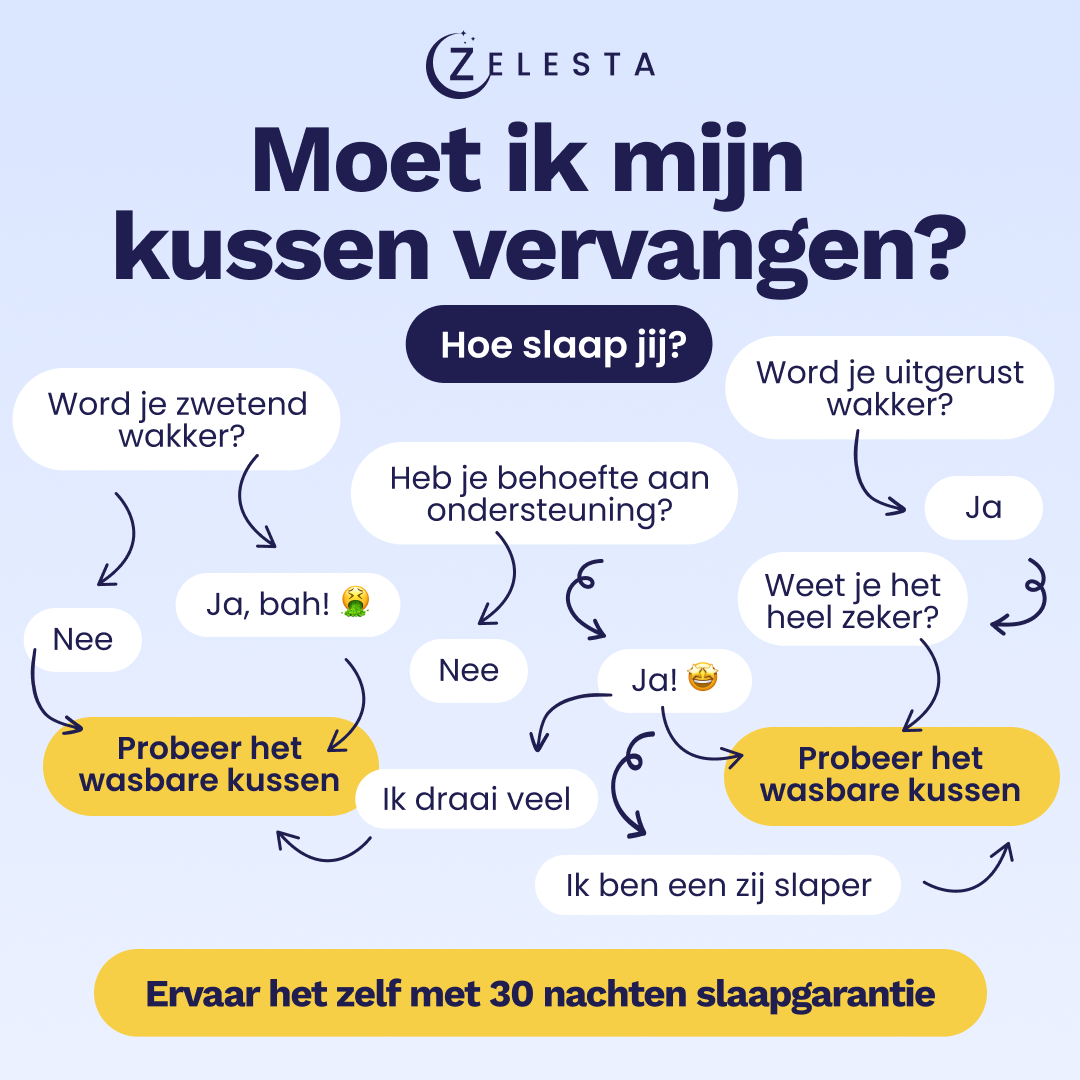 Zelesta.nl Facebook ad