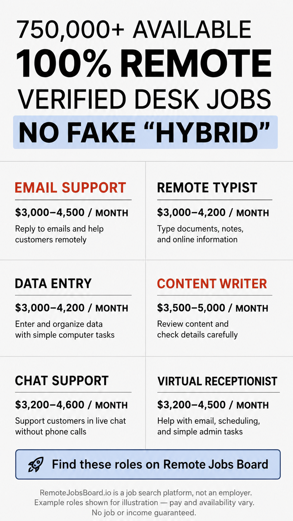 Remote Jobs Board - Work From Anywhere Facebook ad