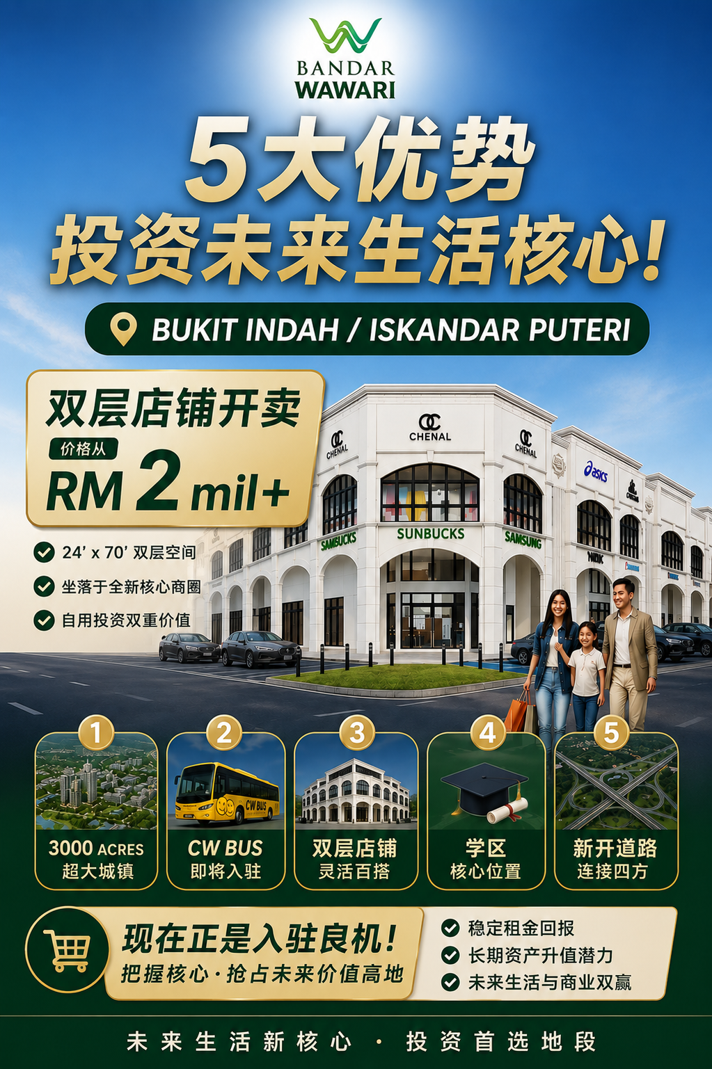 PropNex Malaysia - Victor Chia Facebook ad: Iskandar双层店铺