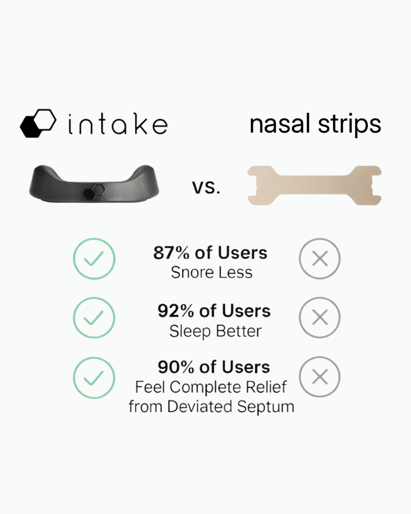 Intake Breathing Facebook ad from Jul 2, 2026