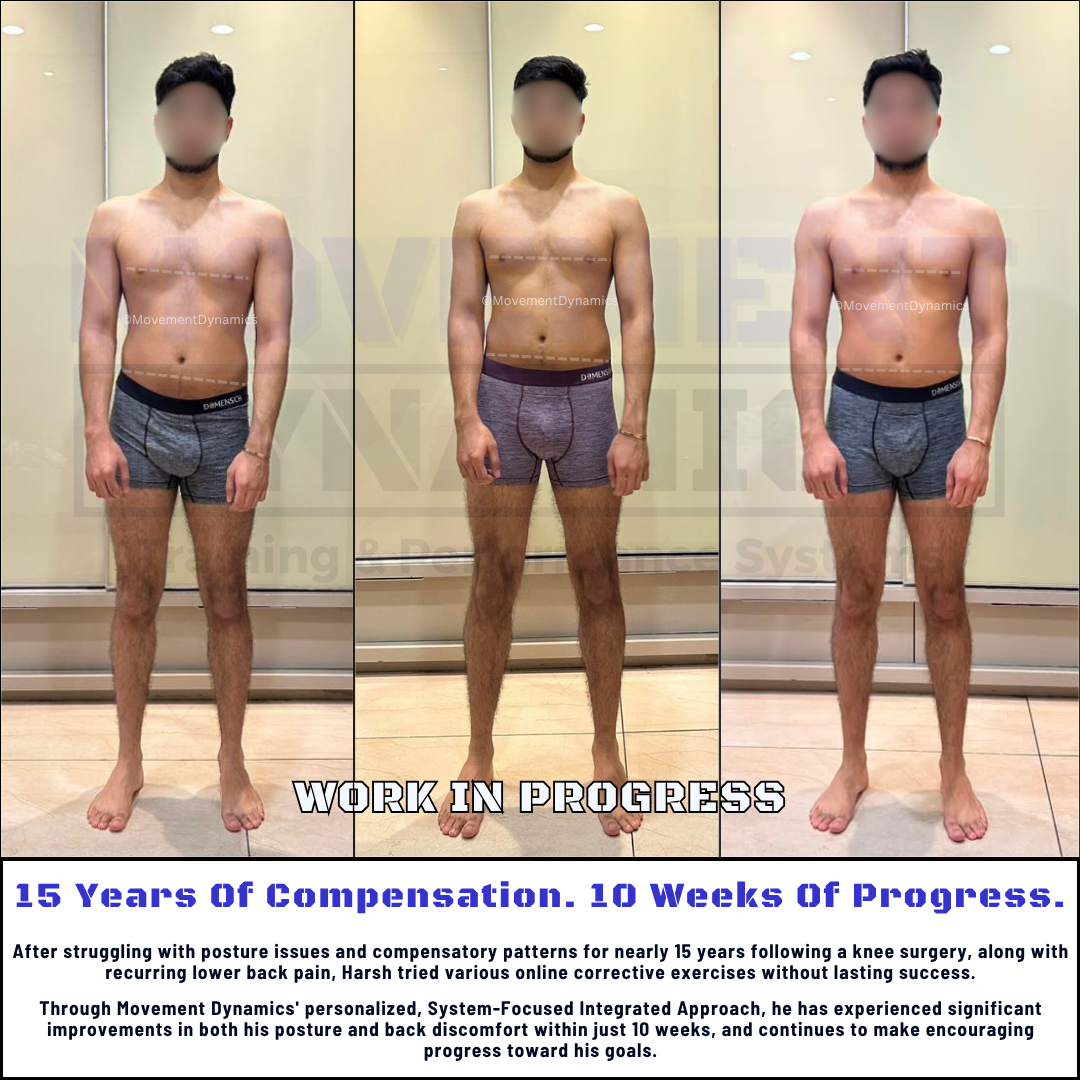 Movement Dynamics Facebook ad: After a knee surgery, Harsh spent nearly 15…