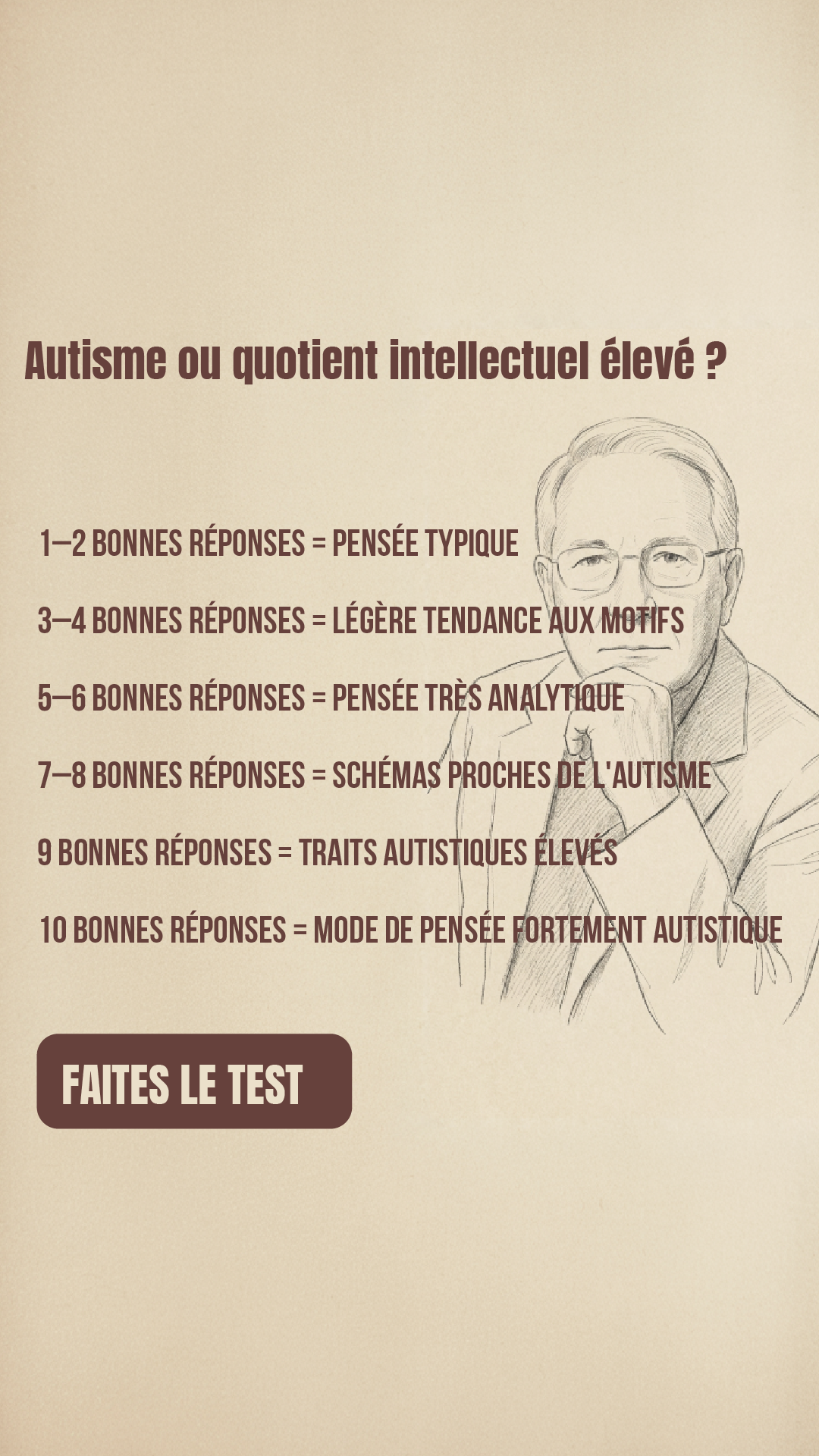 Free International IQ Test Facebook ad