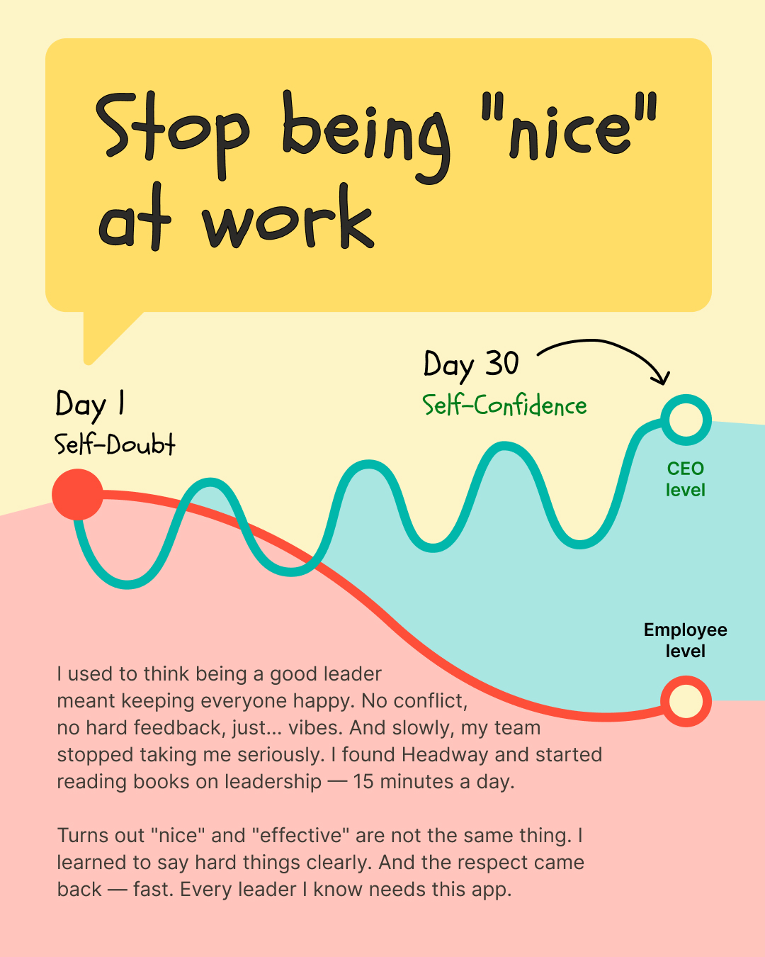 Key Insights From Bestsellers Facebook ad