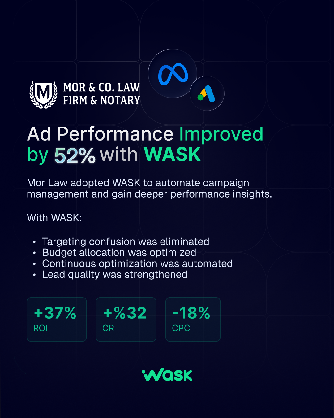 Wask Facebook ad
