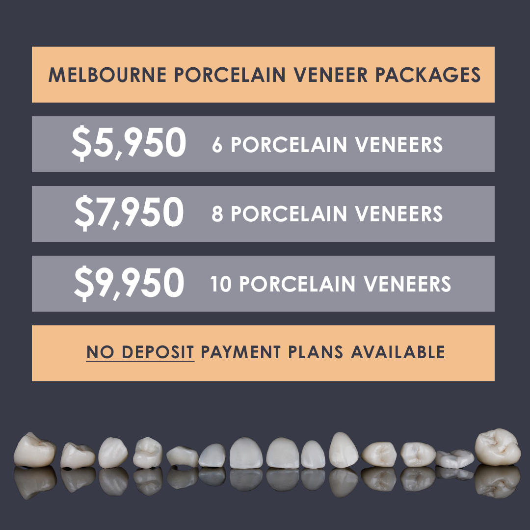 Cosmetic Dentists Australia Facebook ad