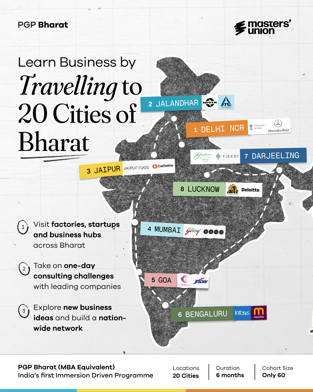 Pgptbm.mastersunion Facebook ad: India’s first travel-based immersive business programme.
