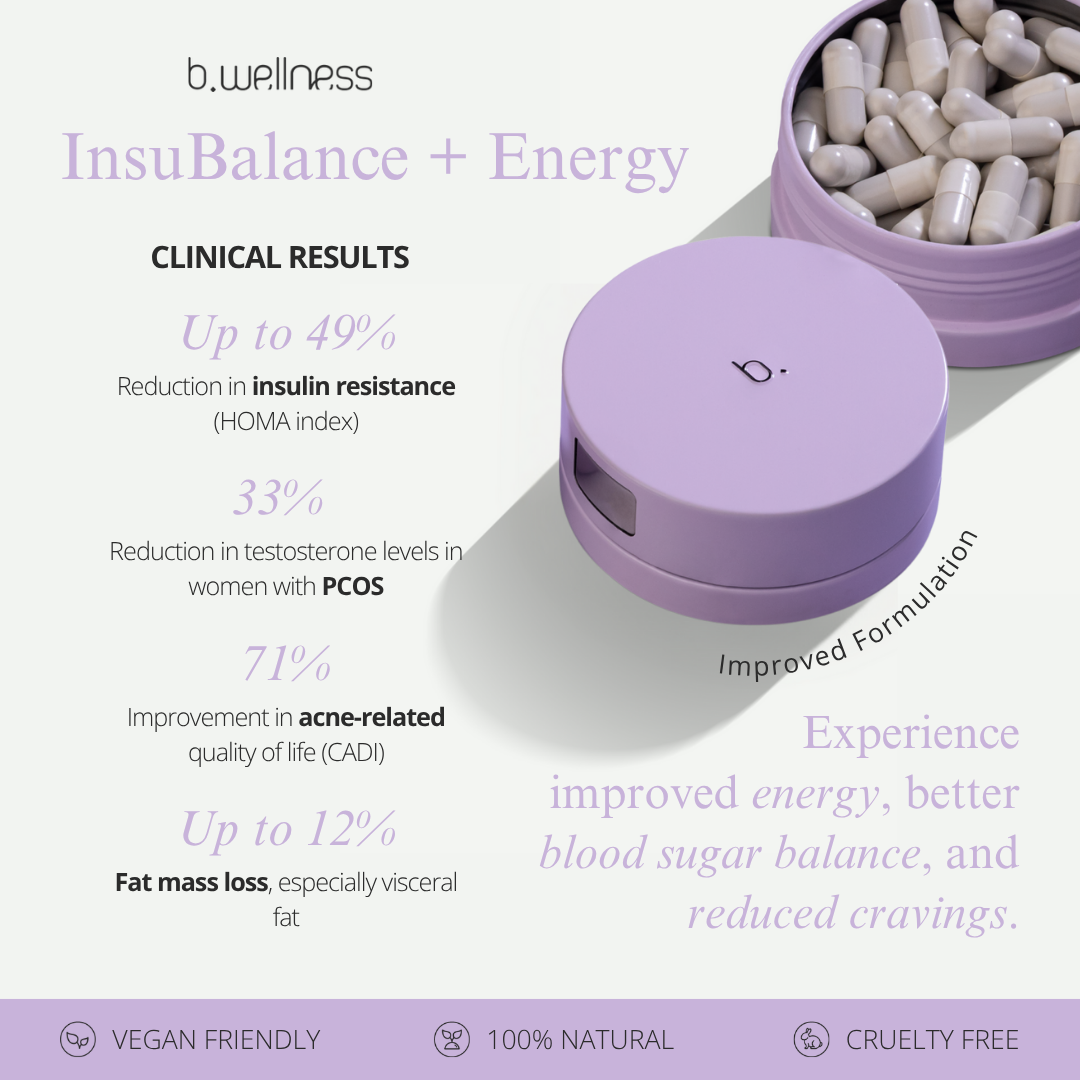 BWellnessOfficial Facebook ad