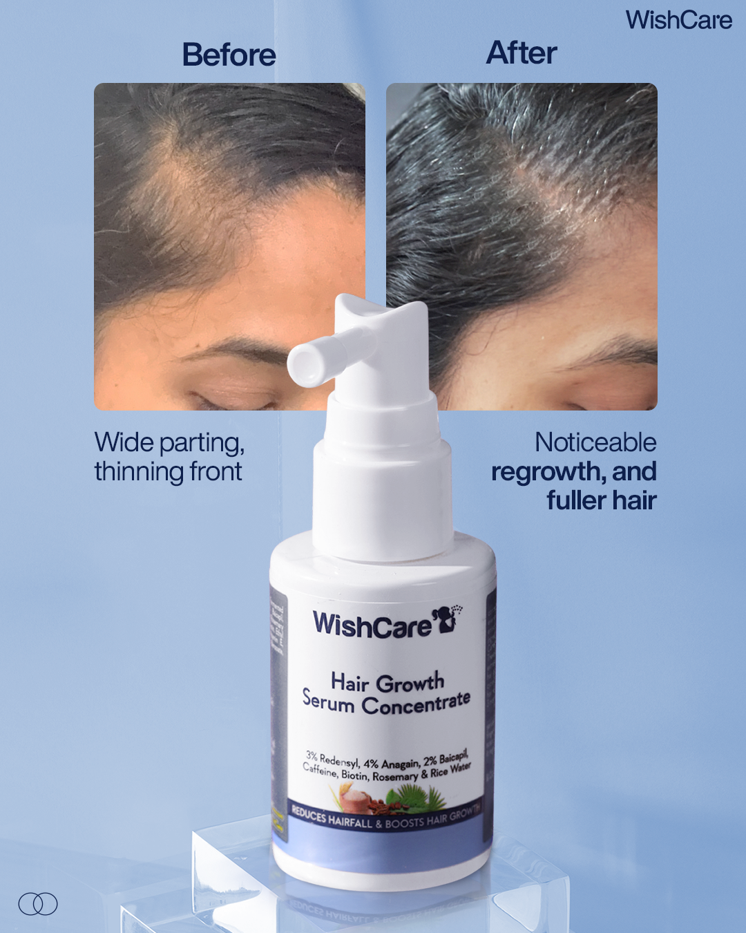 WishCare Facebook ad