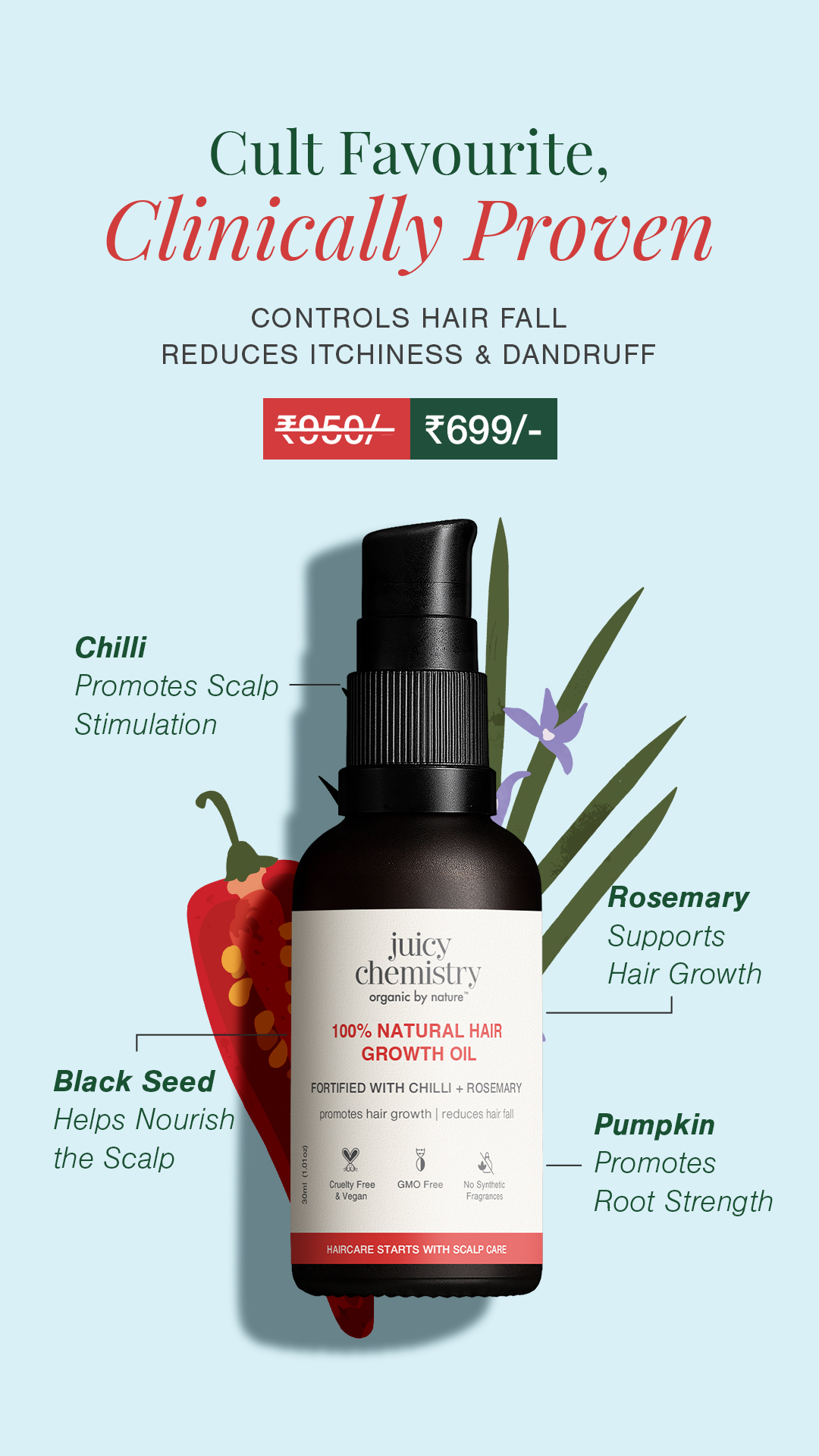 Juicy Chemistry Facebook ad