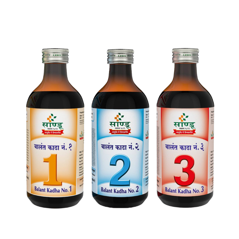 Sandu Pharmaceuticals Ltd. Facebook ad: Choose natural wellness with Ayurveda.