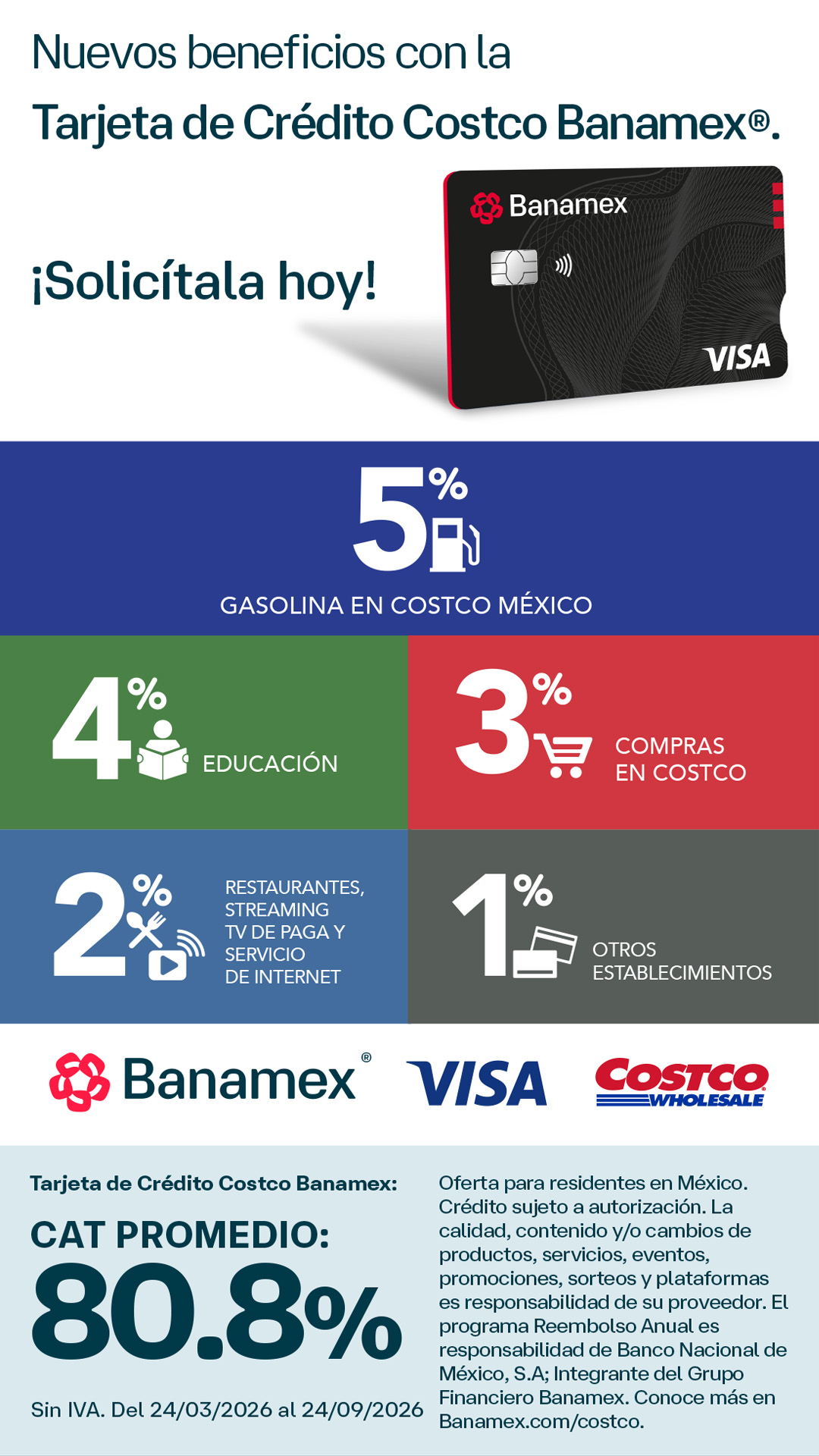 Banamex Facebook ad