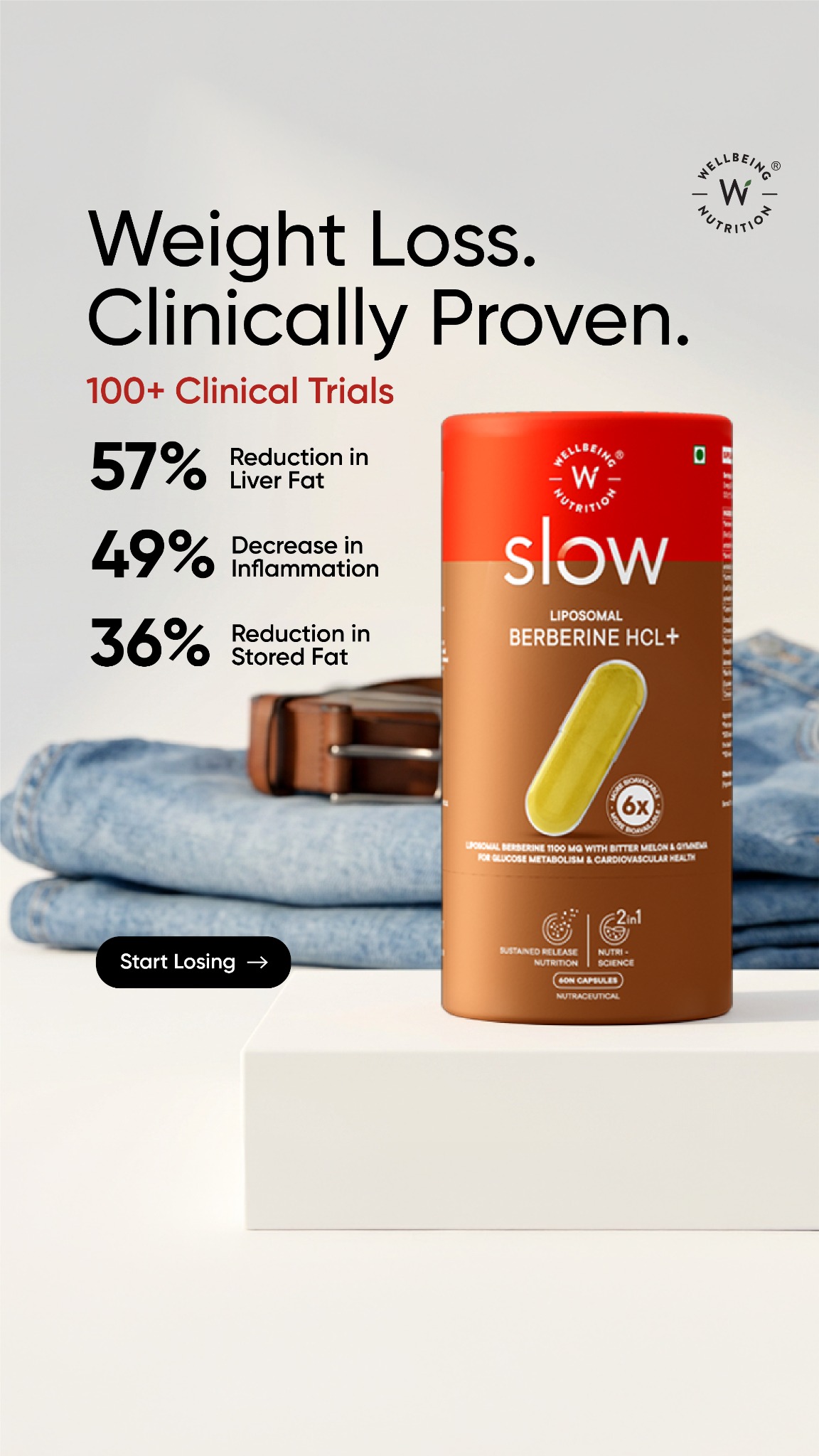 Wellbeing Nutrition Facebook ad